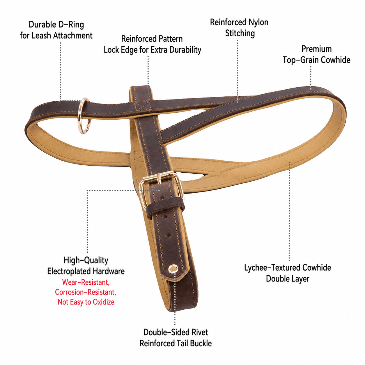 J-1 harness 3